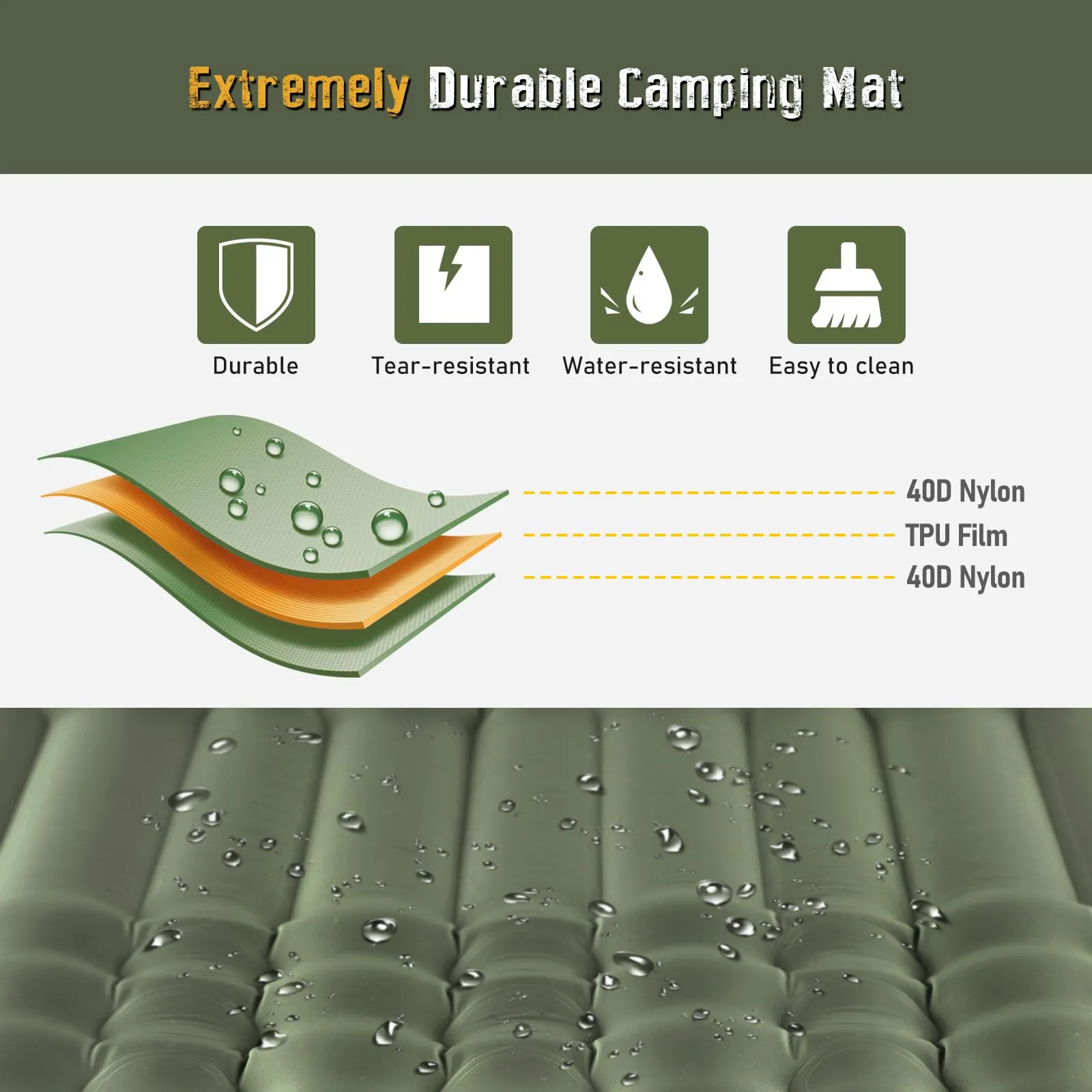 4" Ultra-Thick Self Inflating Sleeping Pad for Camping