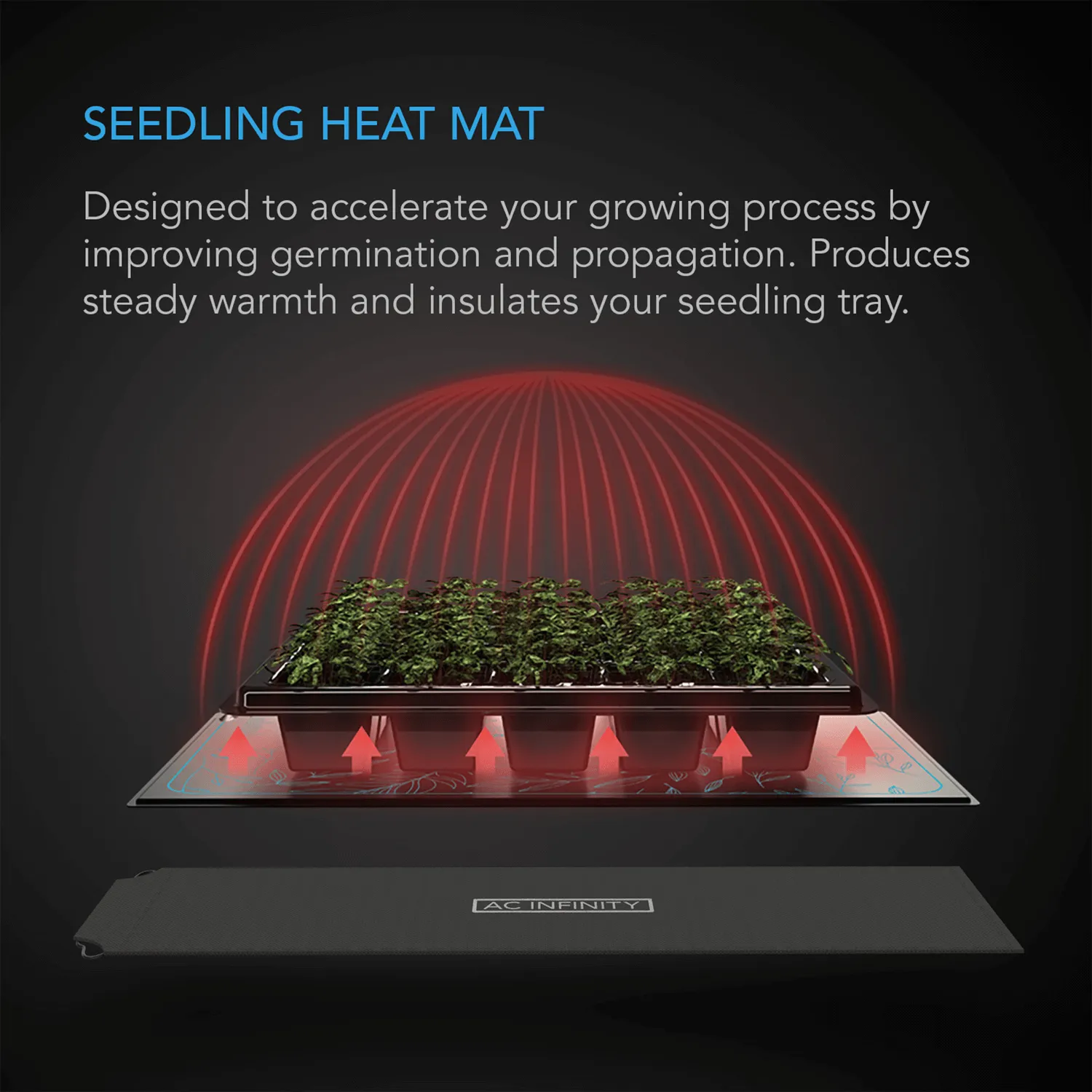 AC Infinity SUNCORE S3, Seedling Heat Mat with Heat Controller, IP-67 Waterproof, 10" x 20.75"